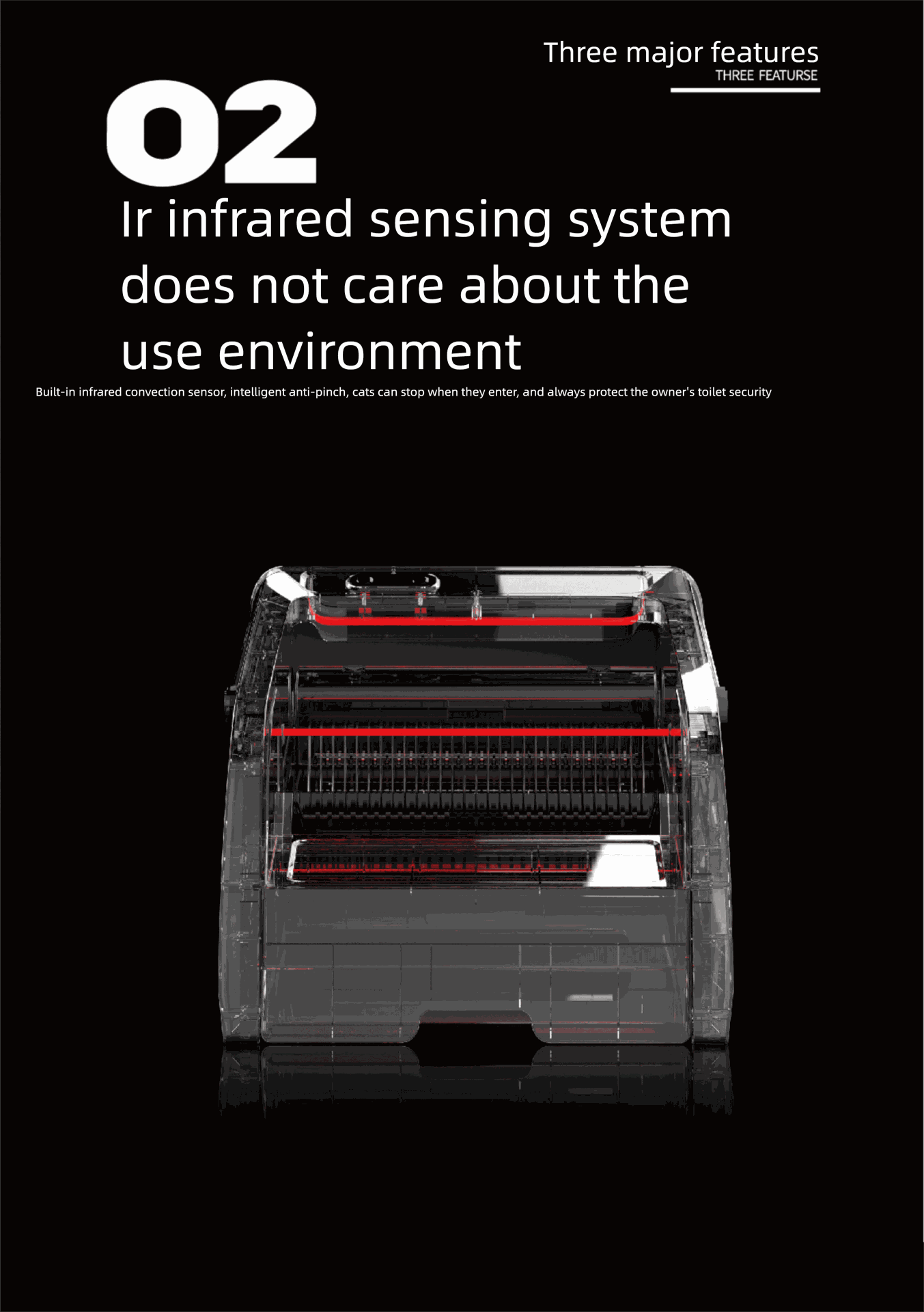 Self-Cleaning Cat Litter Box