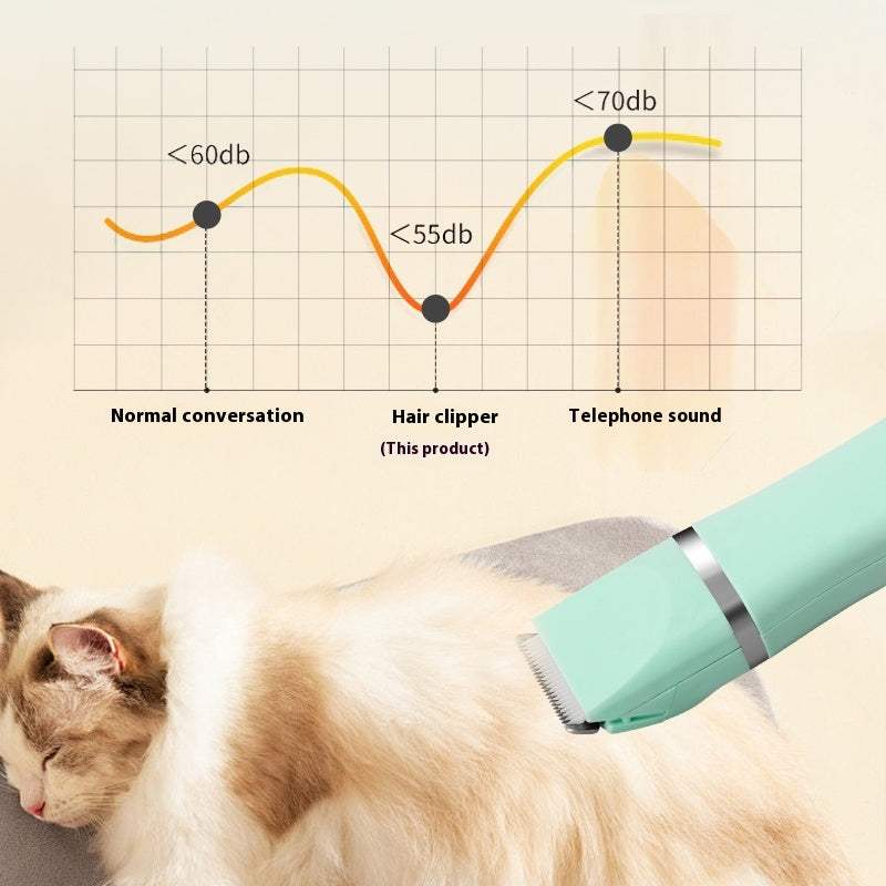 Quiet dog grooming set hair clipper with low noise technology and ergonomic design