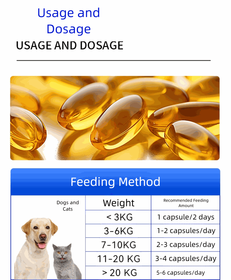 Odorless natural pet fish oil capsules for dogs and cats with omega-3 EPA and DHA for heart, skin, coat, joint, and immune health
