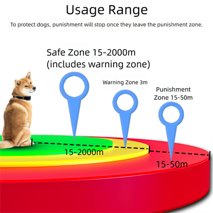 The most accurate dog positioning fence