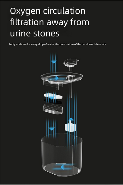 Pet automatic drinking fountain