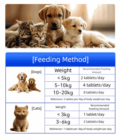 Pet Deworming Tablets for cats and dogs with dosage guide by weight, promoting parasite-free digestive health