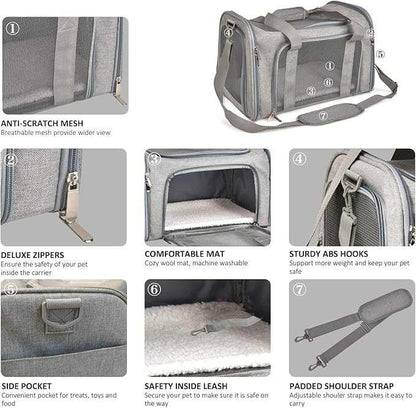 Pet Backpack Transport Box with breathable mesh, deluxe zippers, cozy mat, sturdy hooks, side pocket, safety leash, and padded shoulder strap for safe pet travel.